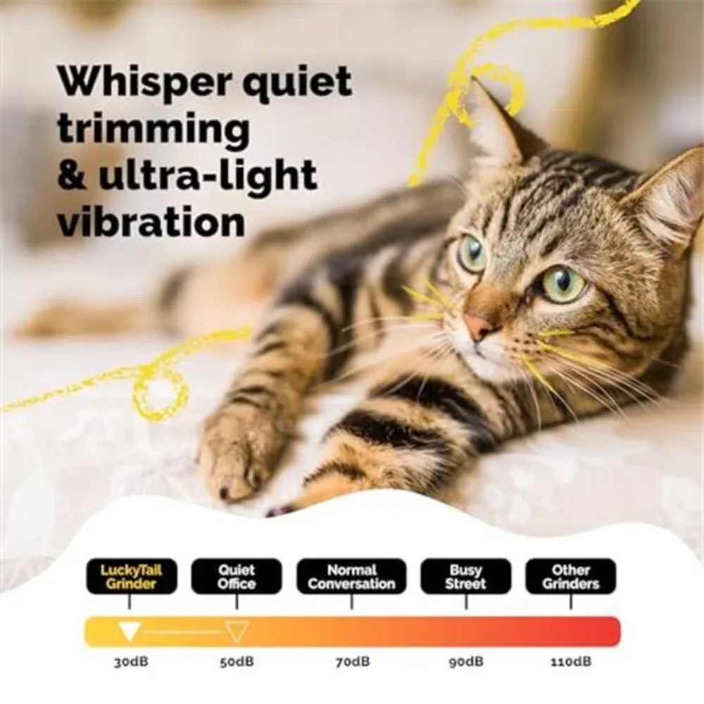 Pet Nail Grinder for Dogs and Cats - Super Quiet and Low Vibration